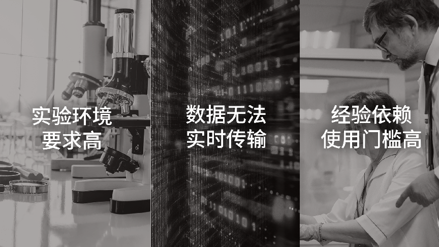 现行钻井液性能测试仪技术弊端.png