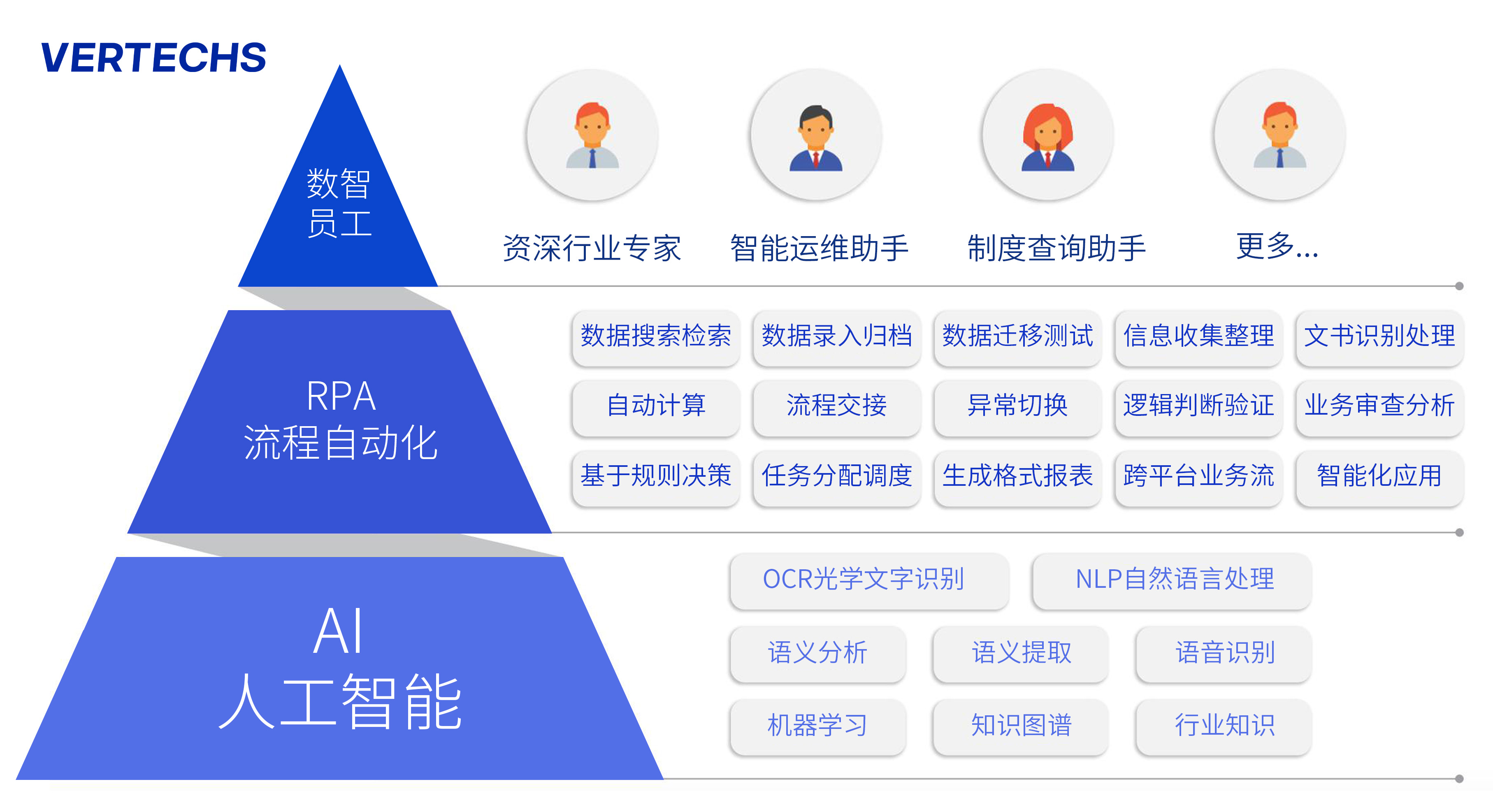 数智员工(1).jpg