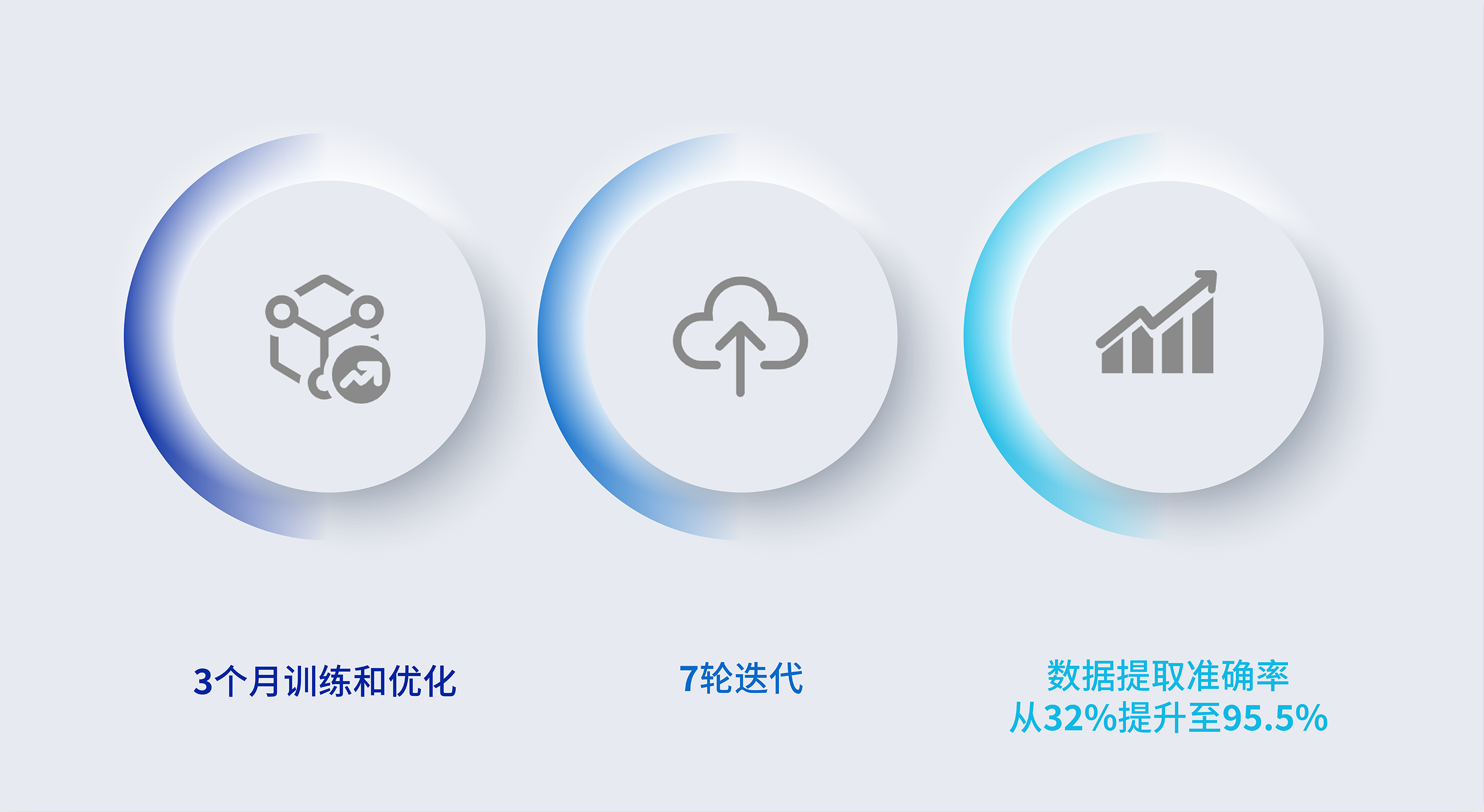 7次迭代.png