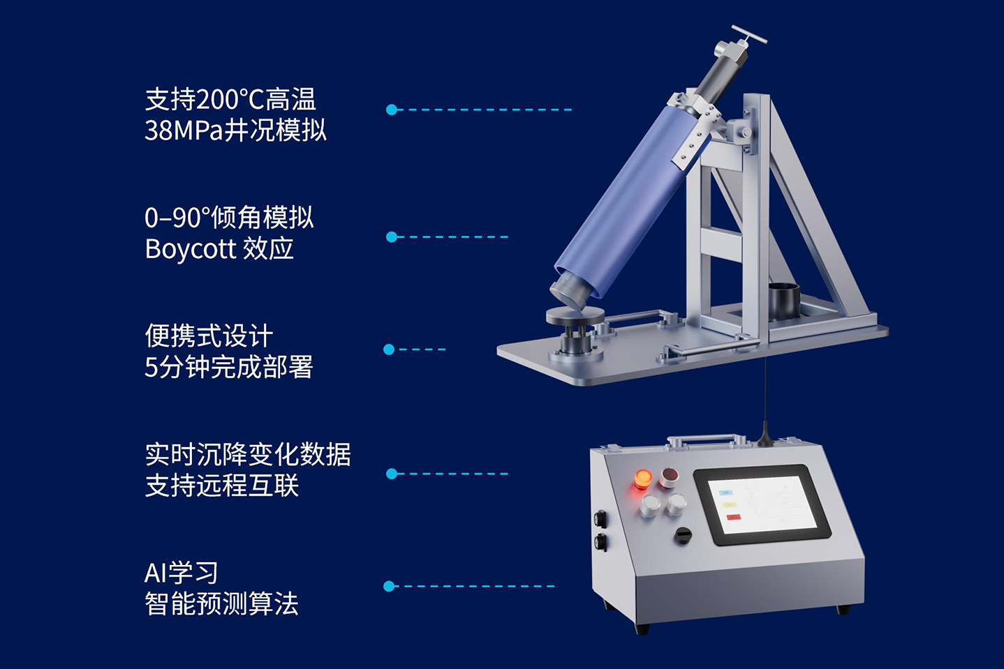 产品技术指标.png